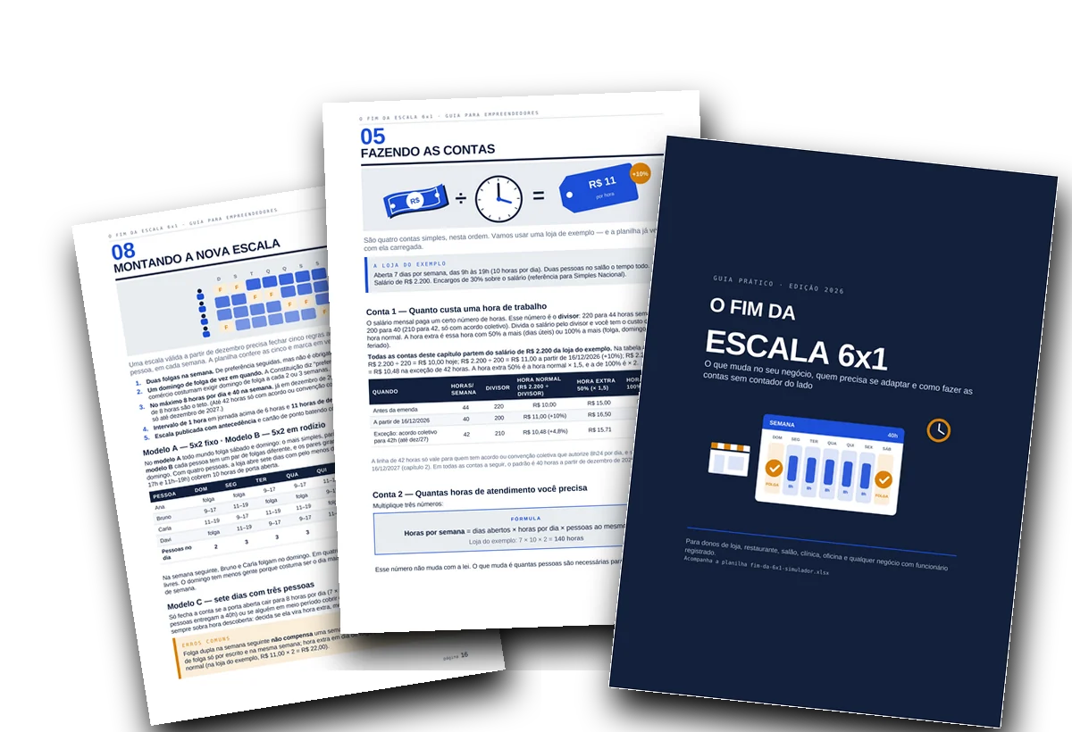 Três páginas do ebook O Fim da Escala 6x1: capa, capítulo das contas e capítulo da escala