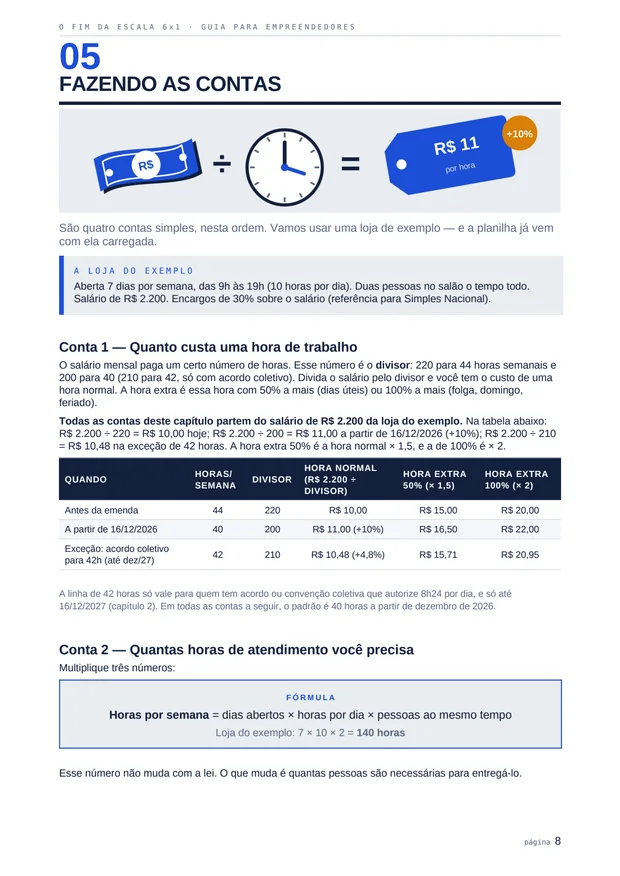 Página do ebook com as tabelas de custo da hora e de pessoas necessárias